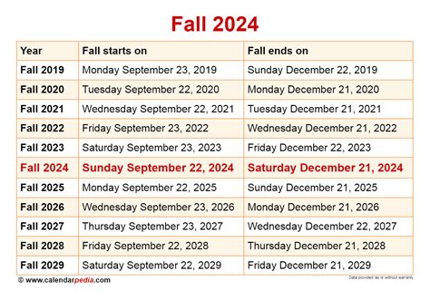 Fall 2024 First.